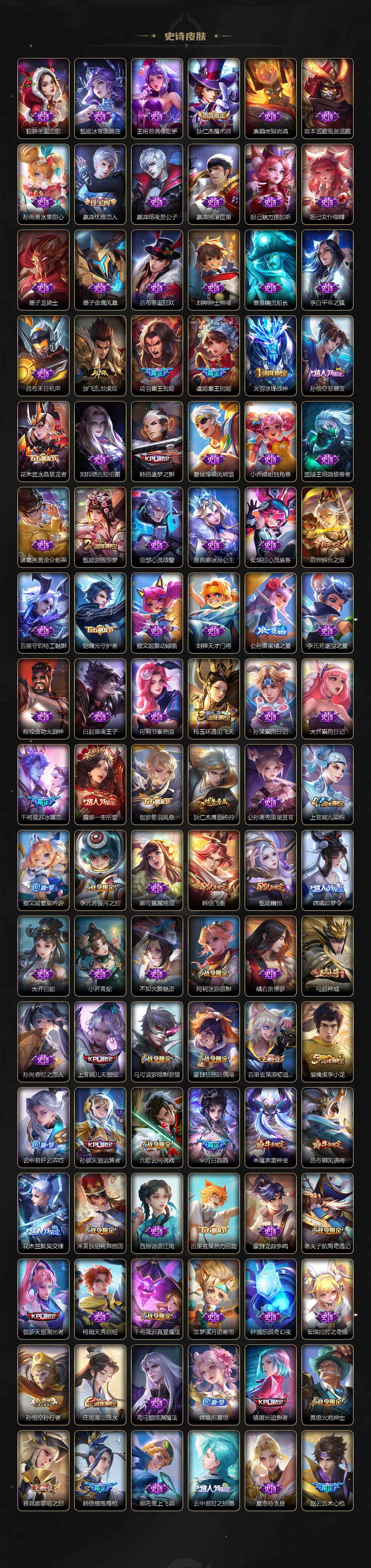 WZ03410029王者荣耀账号详情图6