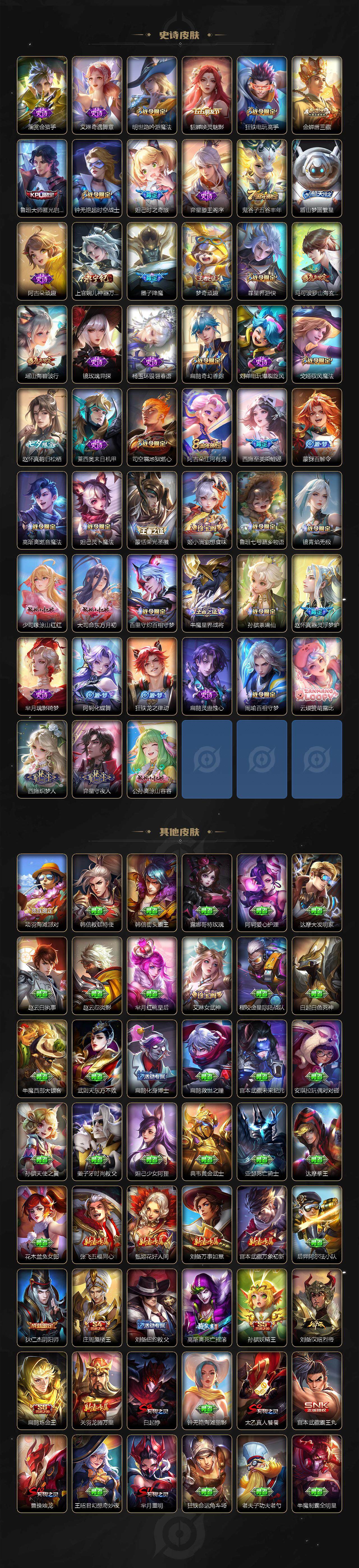 WZ03410029王者荣耀账号详情图7