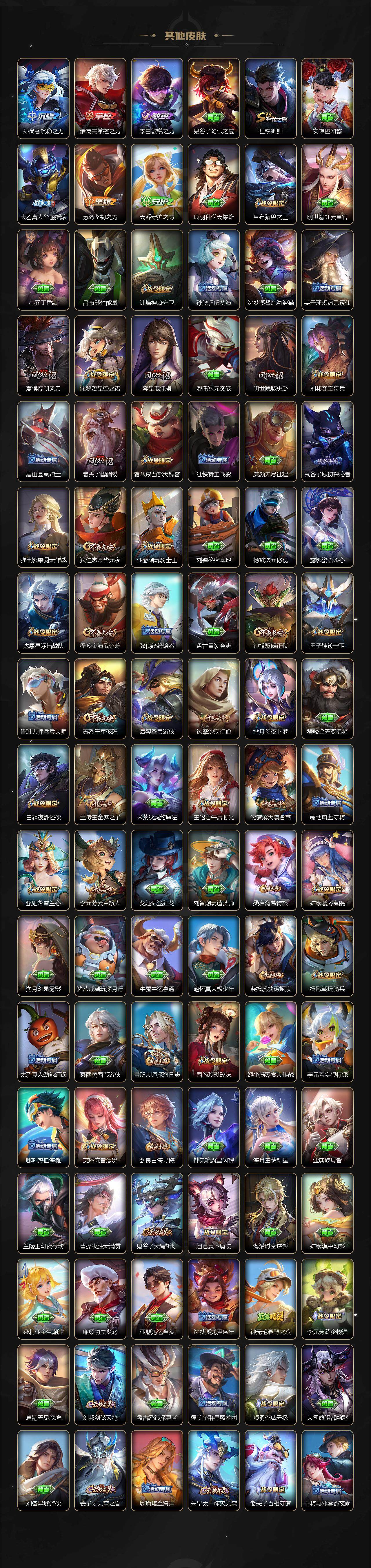 WZ03410029王者荣耀账号详情图8