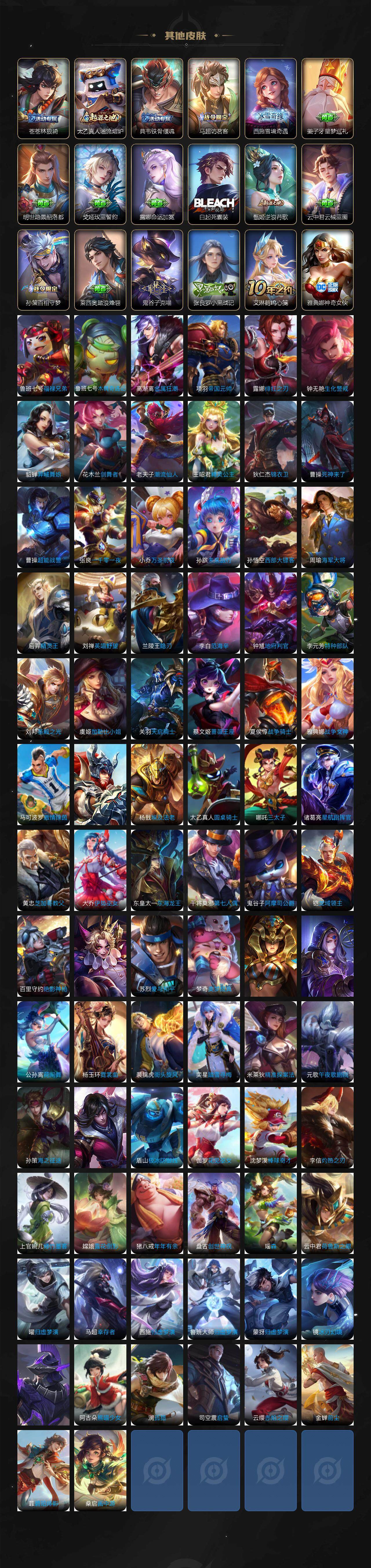 WZ03410029王者荣耀账号详情图9