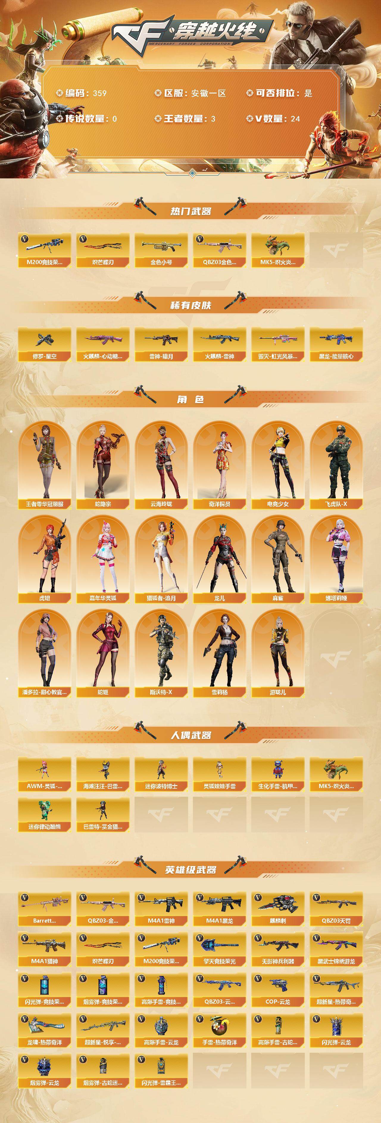 CFCMW374502穿越火线账号详情图2 CFCMW374502穿越火线账号详情图2