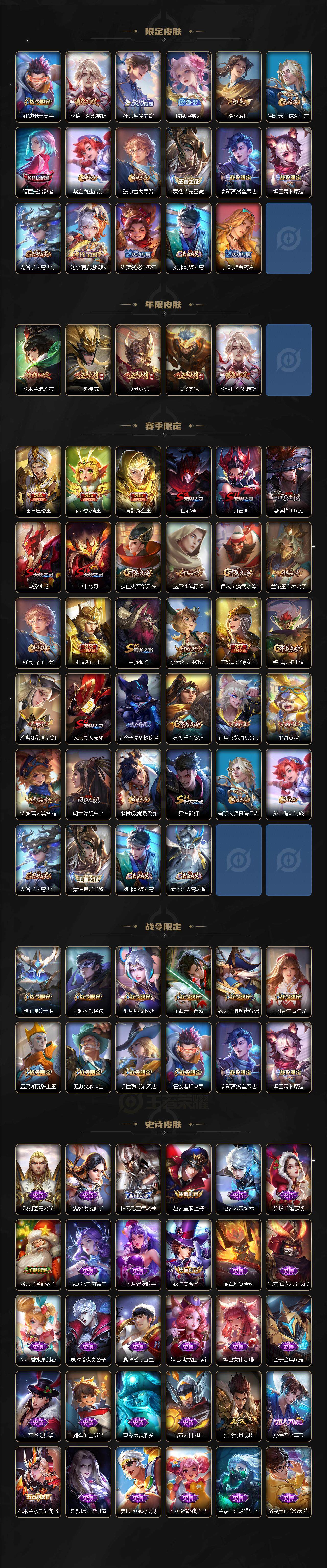 WZ03410030王者荣耀账号详情图3