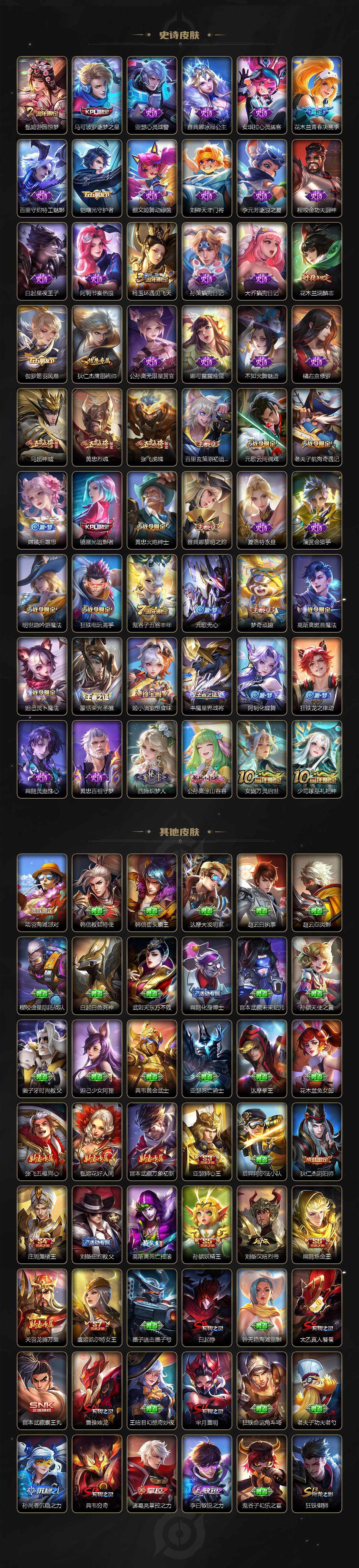 WZ03410030王者荣耀账号详情图4