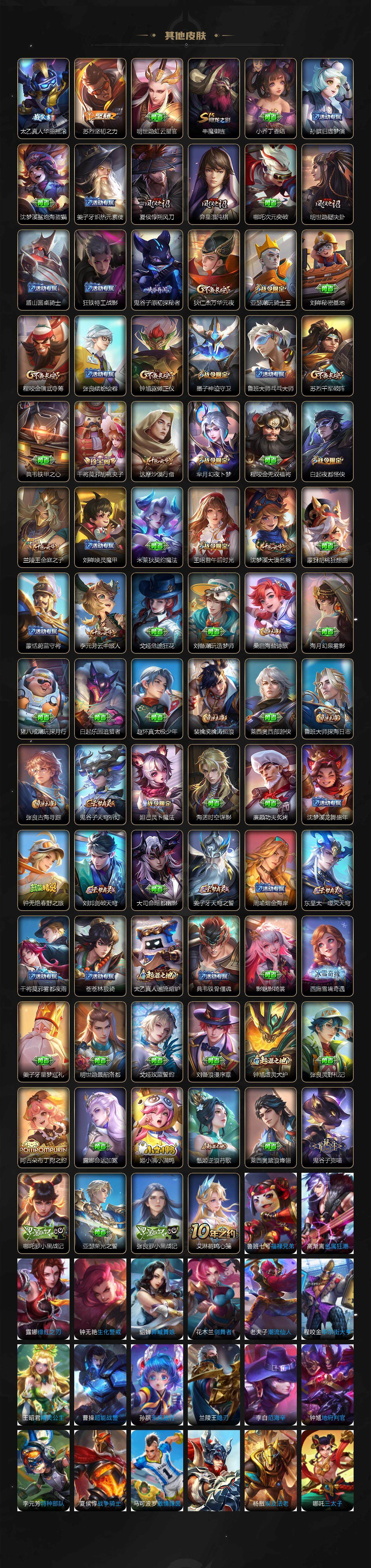 WZ03410030王者荣耀账号详情图5