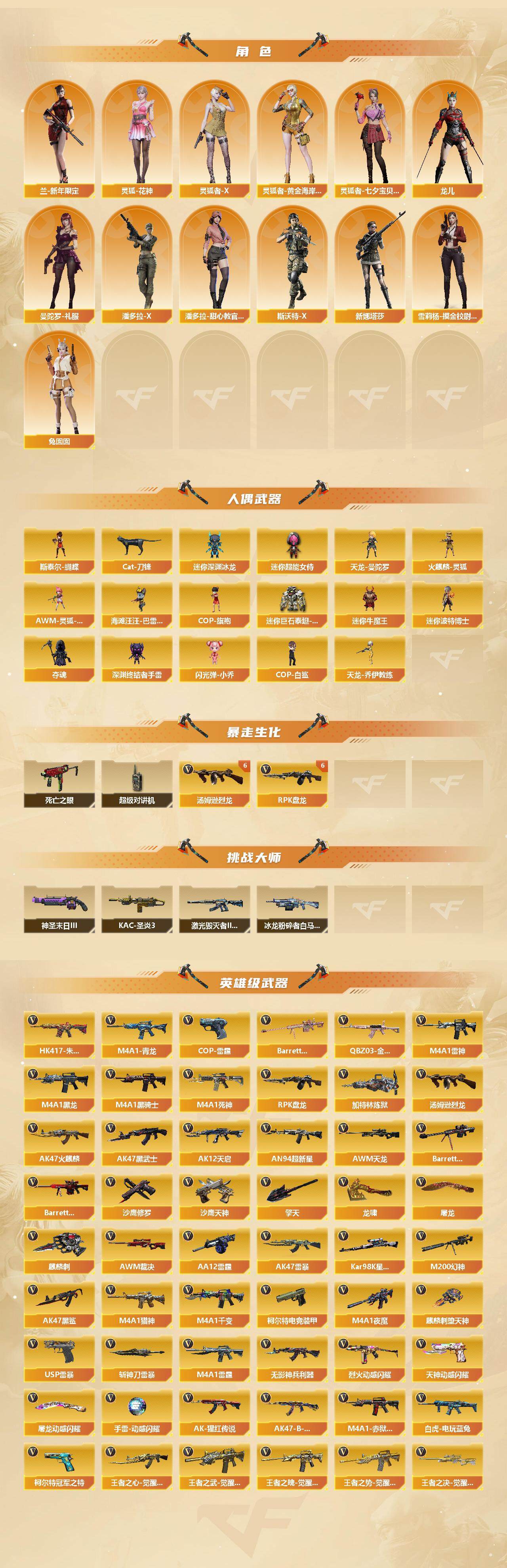 CFCMW422075穿越火线账号详情图3