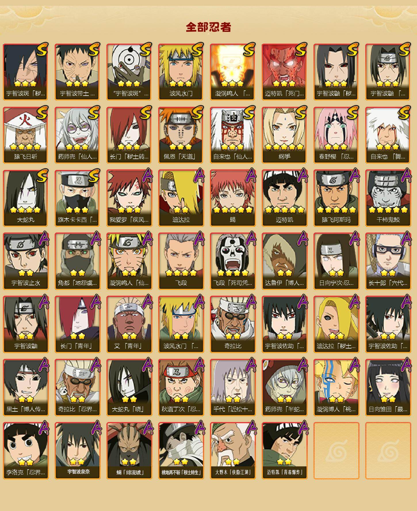 HYCMW46471火影忍者账号详情图2