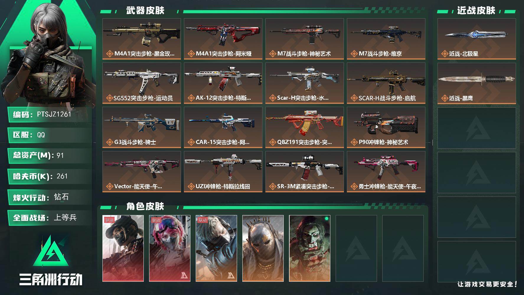 三角洲行动账号QQ【PTSJZ1261】【最新上架】 总资产91 部门21212  261k哈伏币-83m流动资产-6