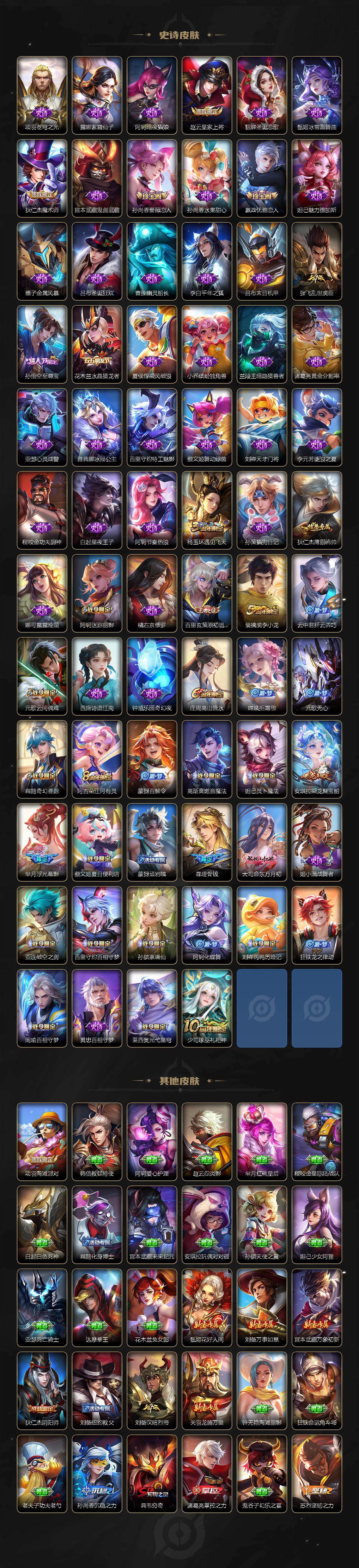 WZ0349980王者荣耀账号详情图3