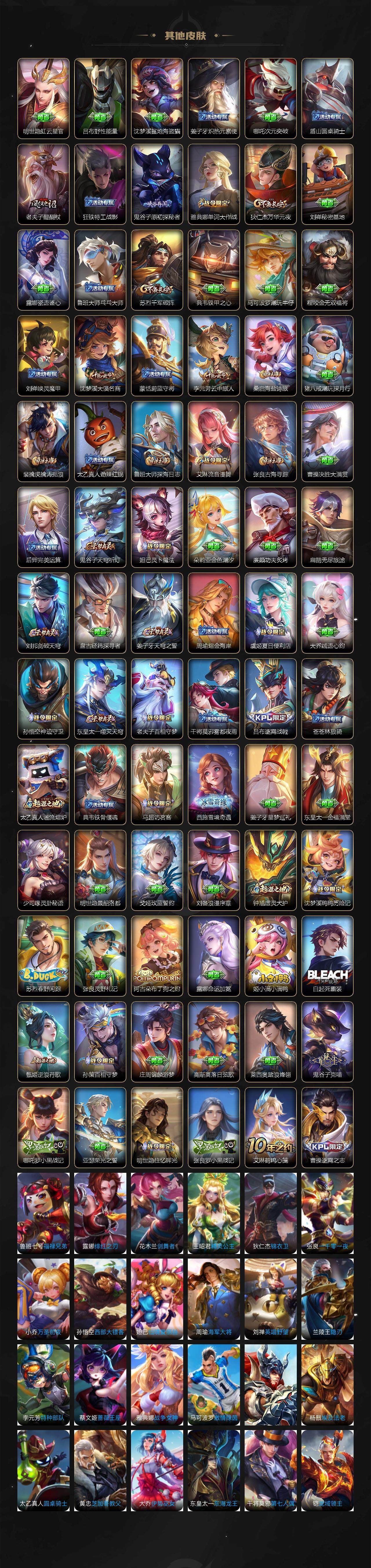 WZ0349980王者荣耀账号详情图4