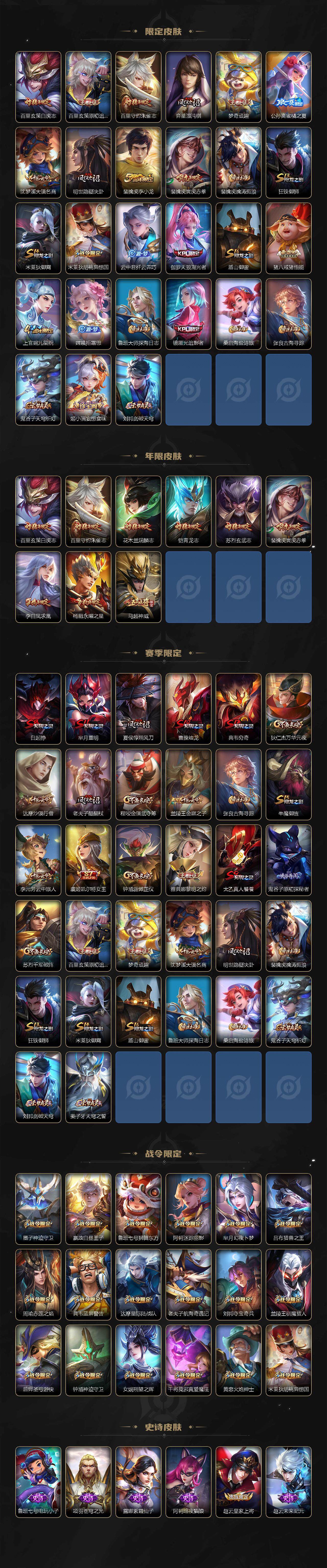 WZLE3436061王者荣耀账号详情图3 WZLE3436061王者荣耀账号详情图3