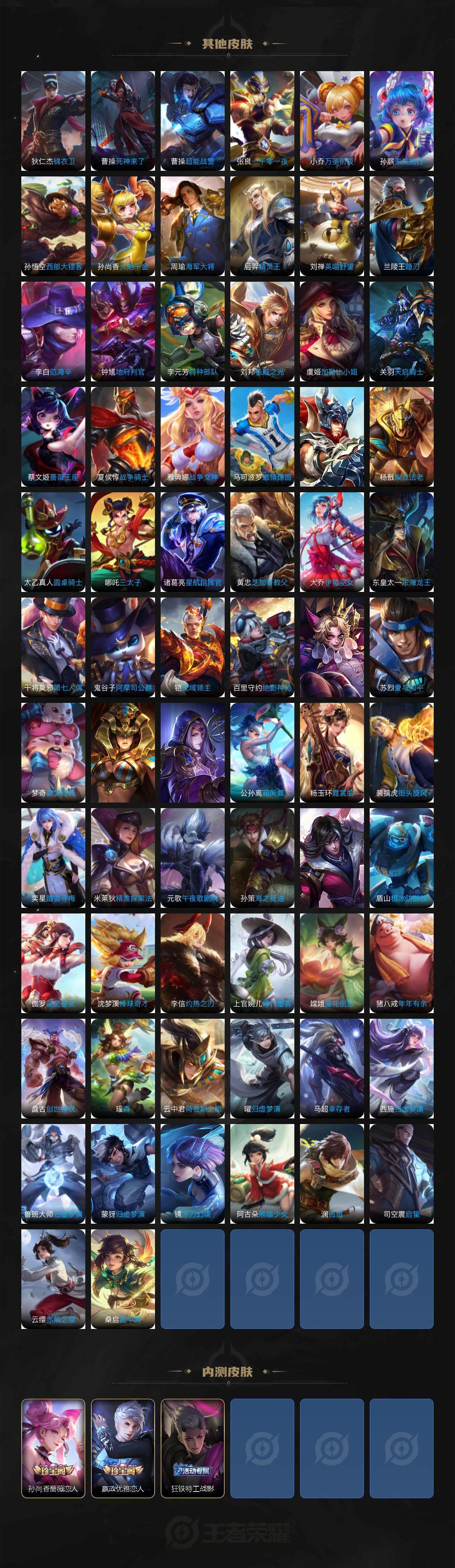 WZLE3436061王者荣耀账号详情图6 WZLE3436061王者荣耀账号详情图6