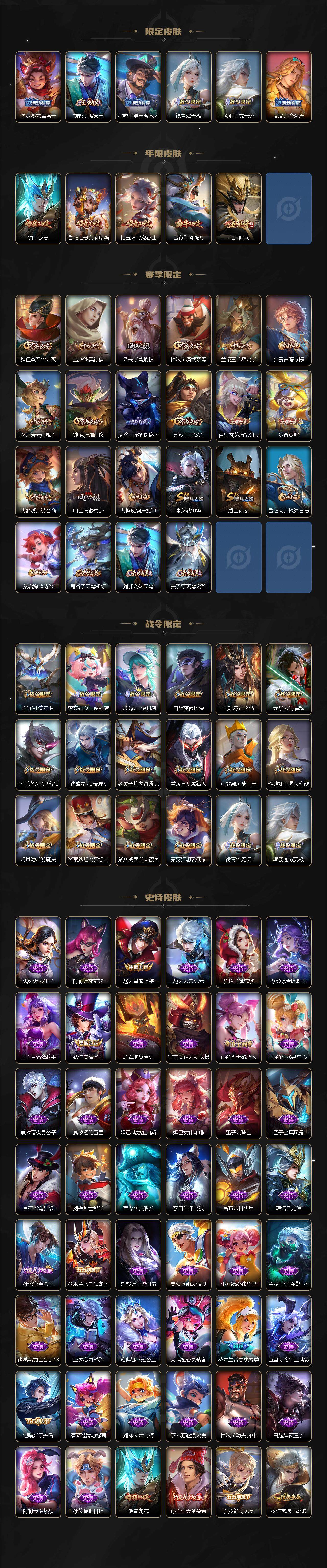 WZLE3439271王者荣耀账号详情图3