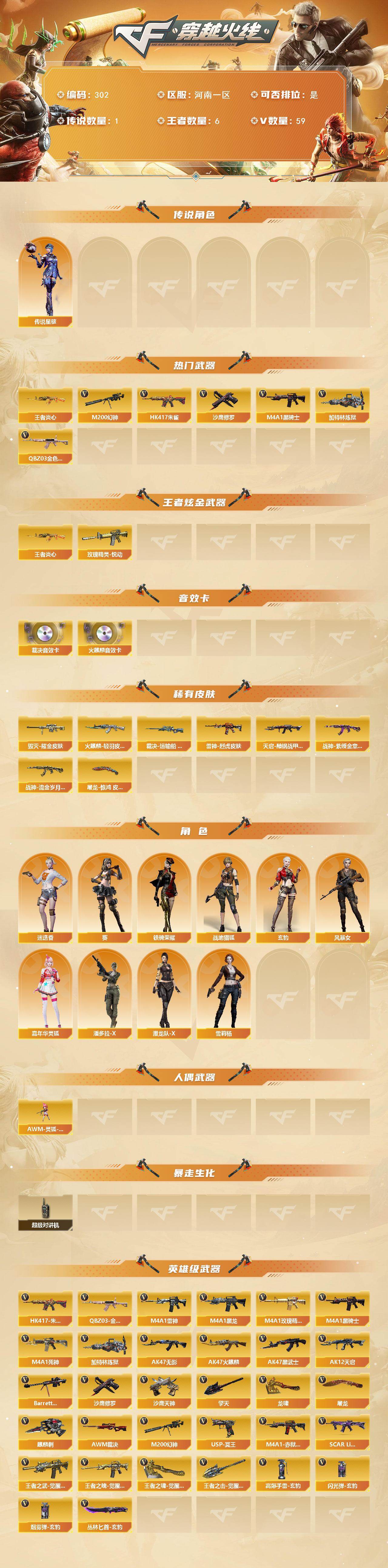 CFCMW422063穿越火线账号详情图2