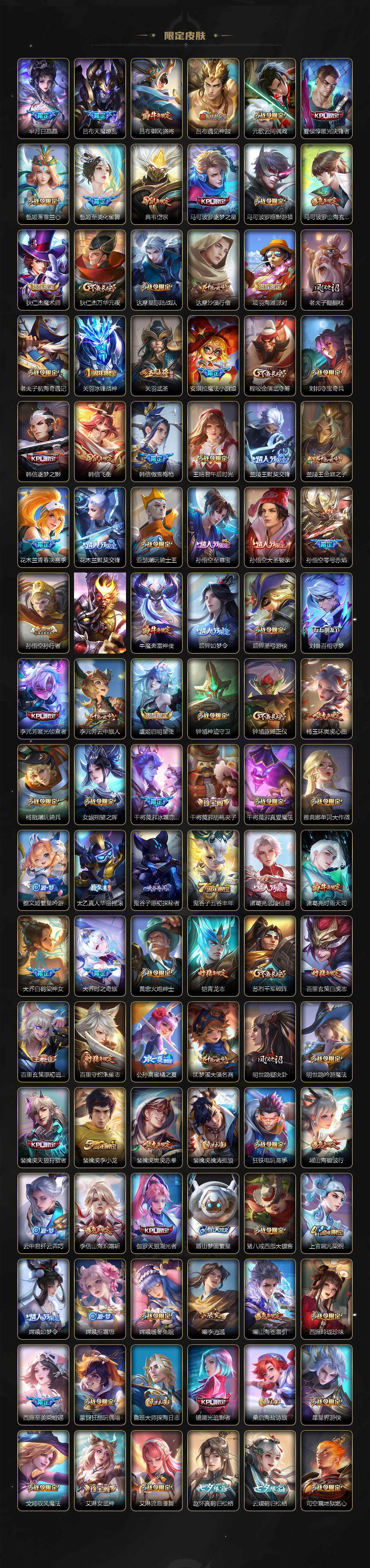 WZLE3439259王者荣耀账号详情图3