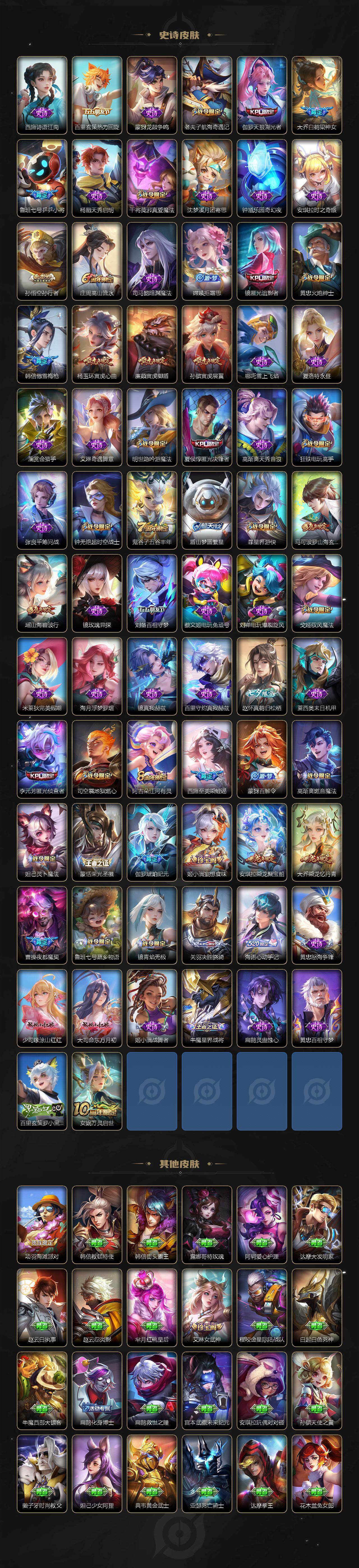 WZLE3439259王者荣耀账号详情图6