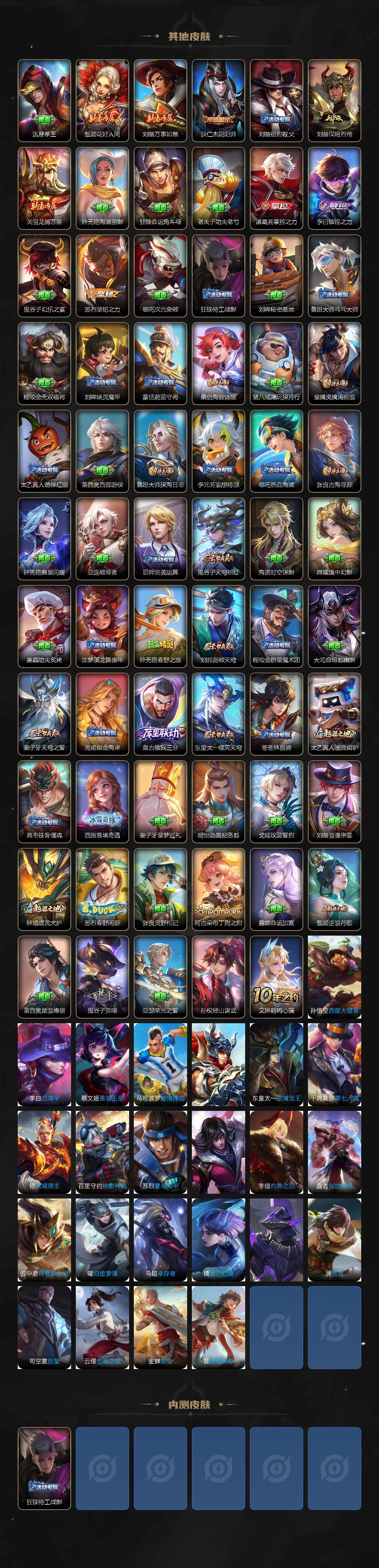 WZJZ3449566王者荣耀账号详情图3