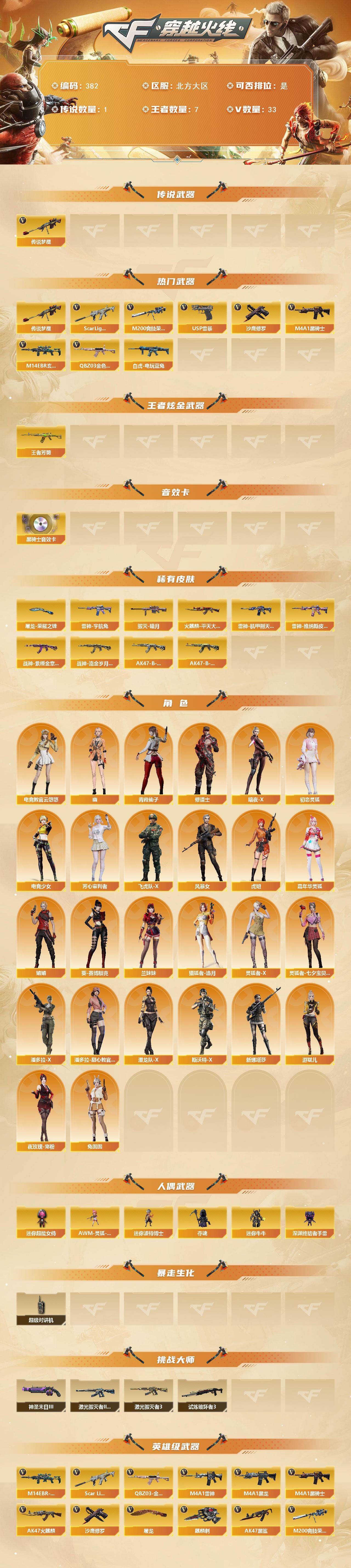 CFQM374604穿越火线账号详情图3 CFQM374604穿越火线账号详情图3