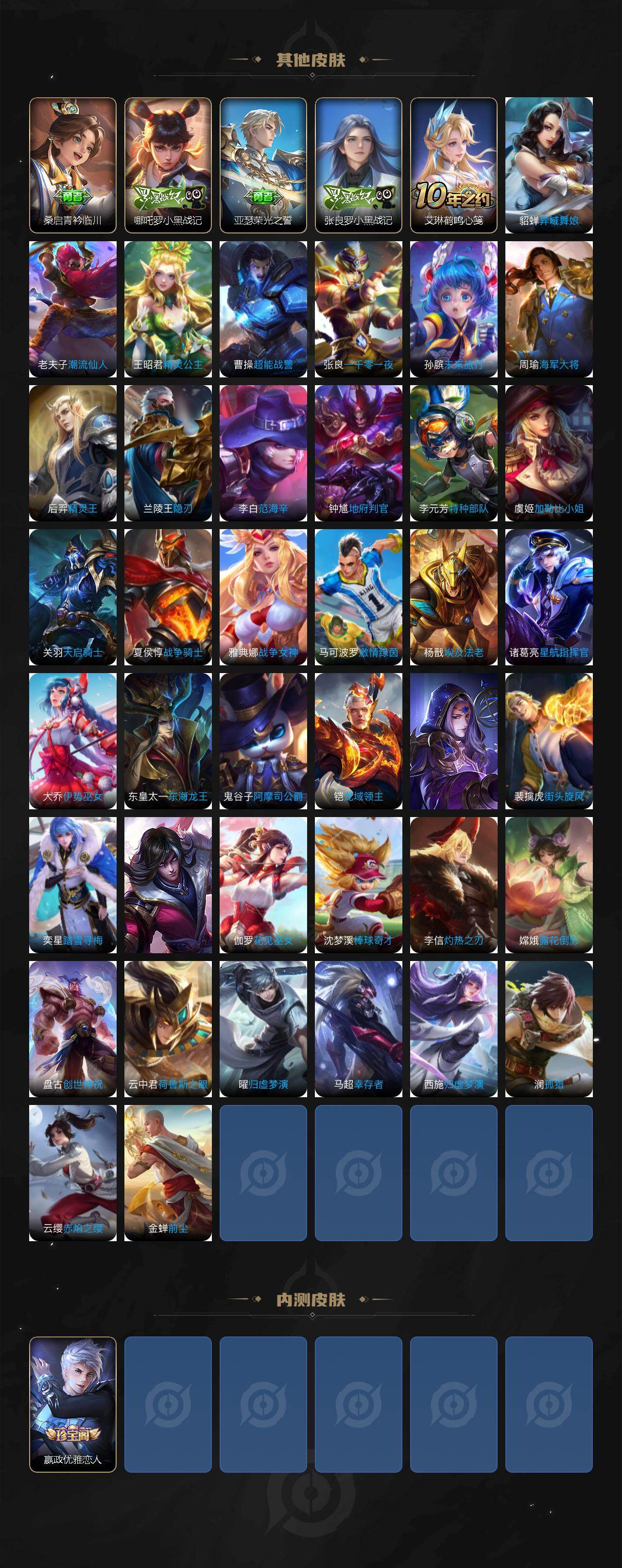 WZ03410037王者荣耀账号详情图5