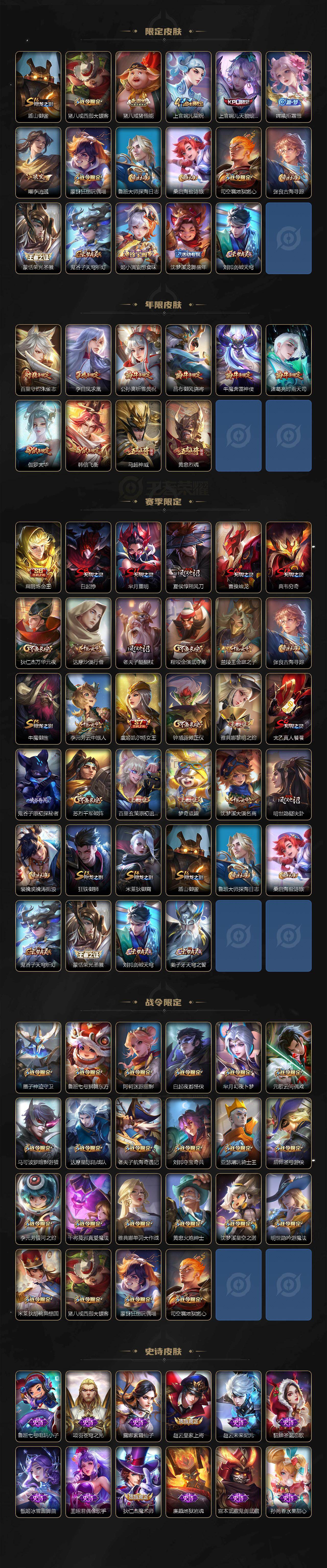 WZCMW495945王者荣耀账号详情图3