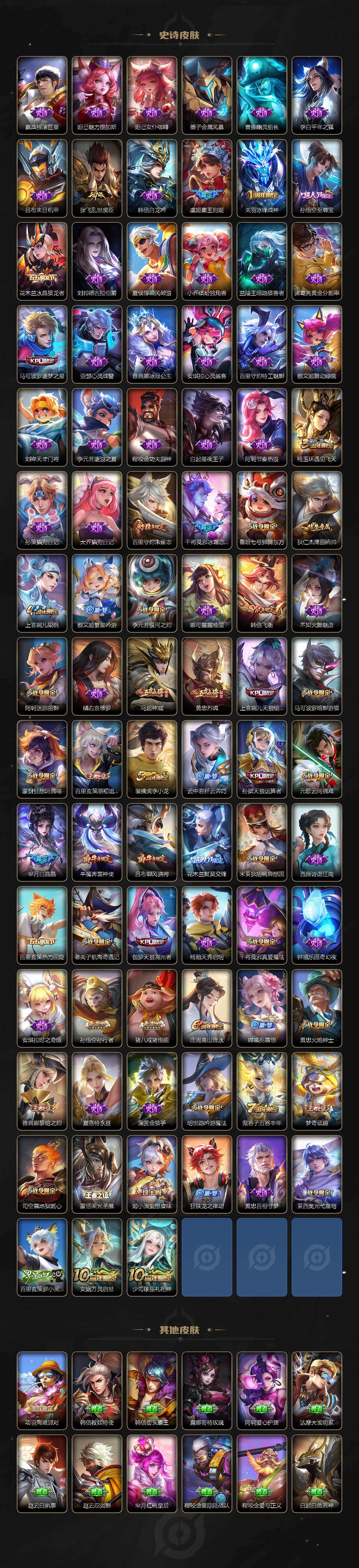 WZCMW495945王者荣耀账号详情图4