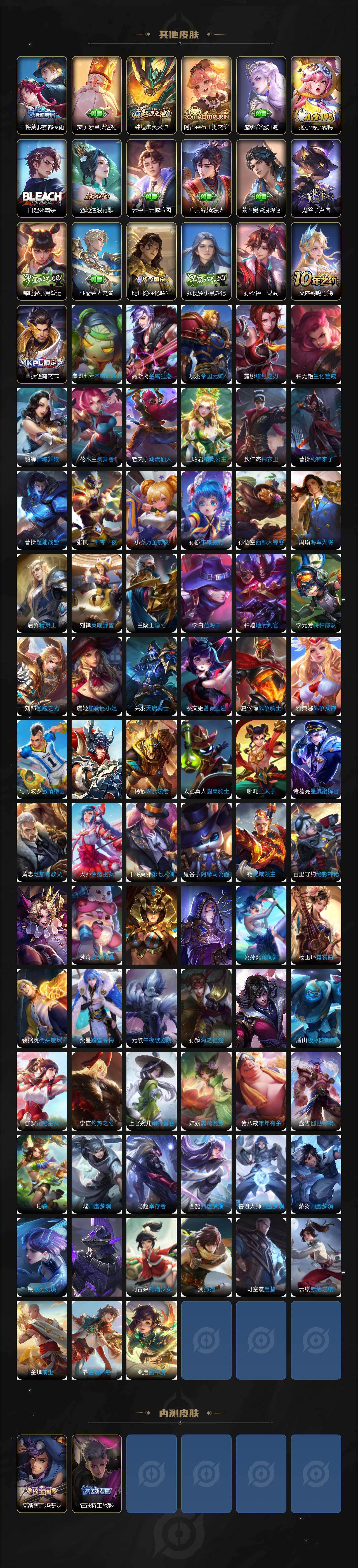 WZCMW495945王者荣耀账号详情图6