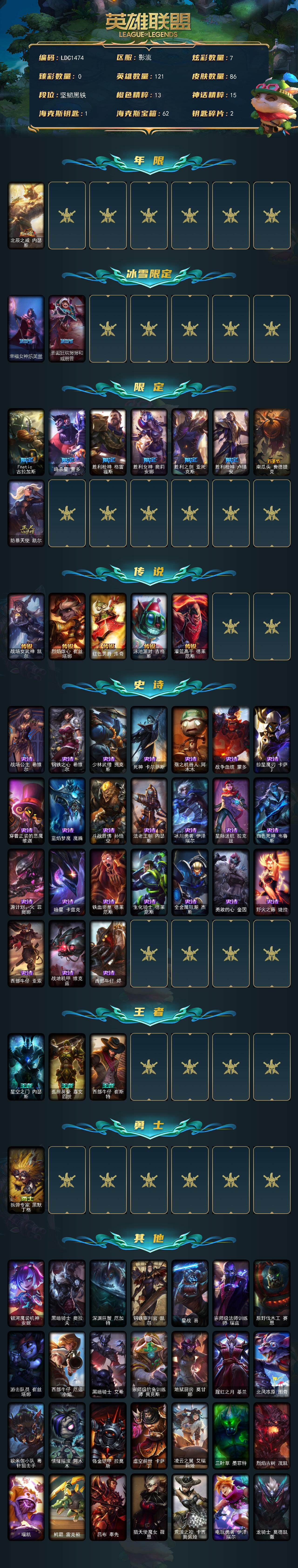 LOLEY321530英雄联盟账号详情图2 LOLEY321530英雄联盟账号详情图2