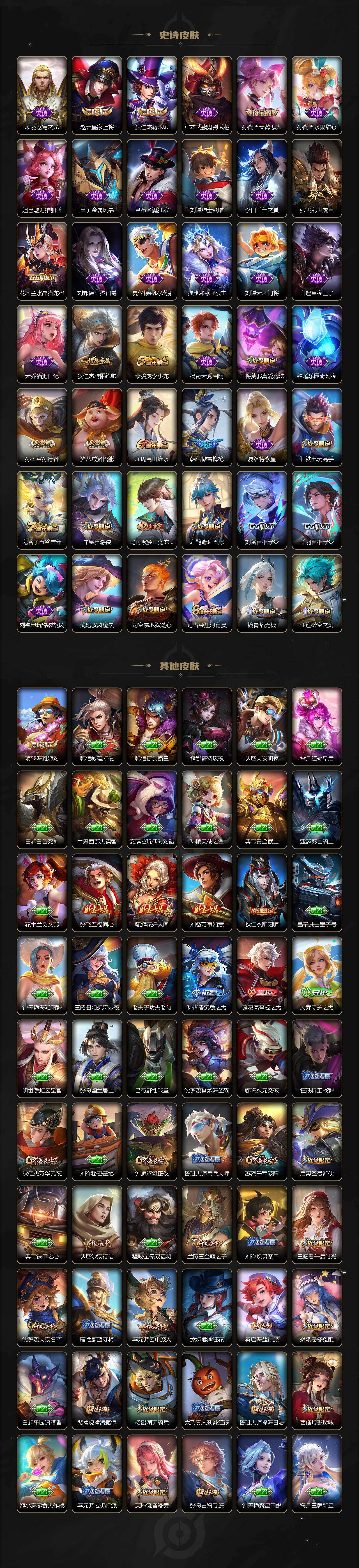 WZCMW495580王者荣耀账号详情图3