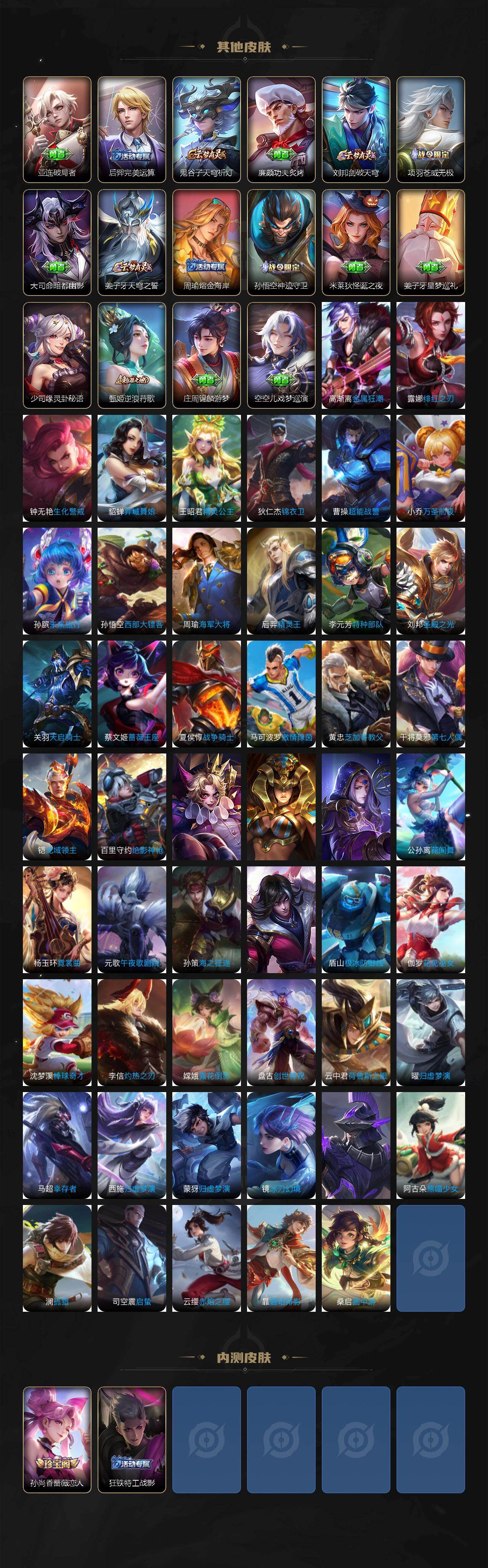 WZCMW495580王者荣耀账号详情图4