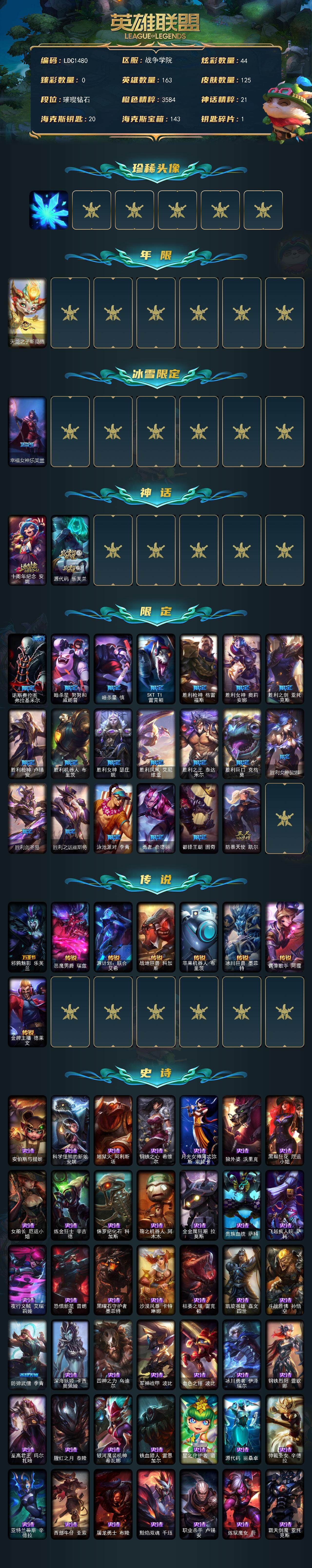 LOLEY321522英雄联盟账号详情图2 LOLEY321522英雄联盟账号详情图2