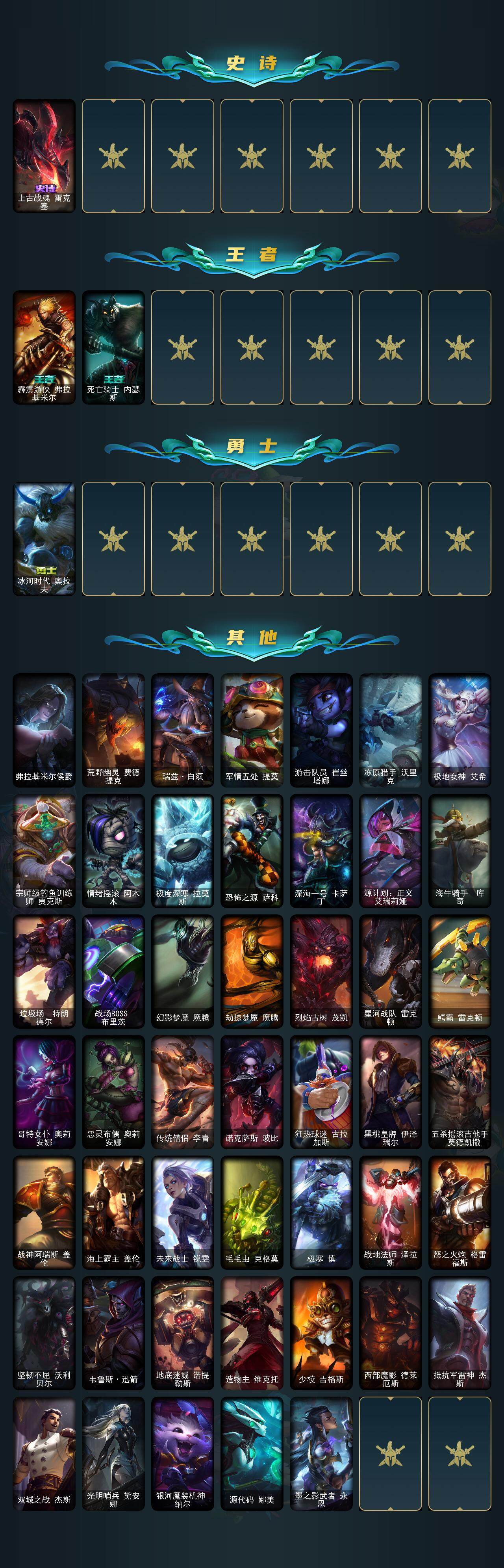 LOLEY321522英雄联盟账号详情图3 LOLEY321522英雄联盟账号详情图3