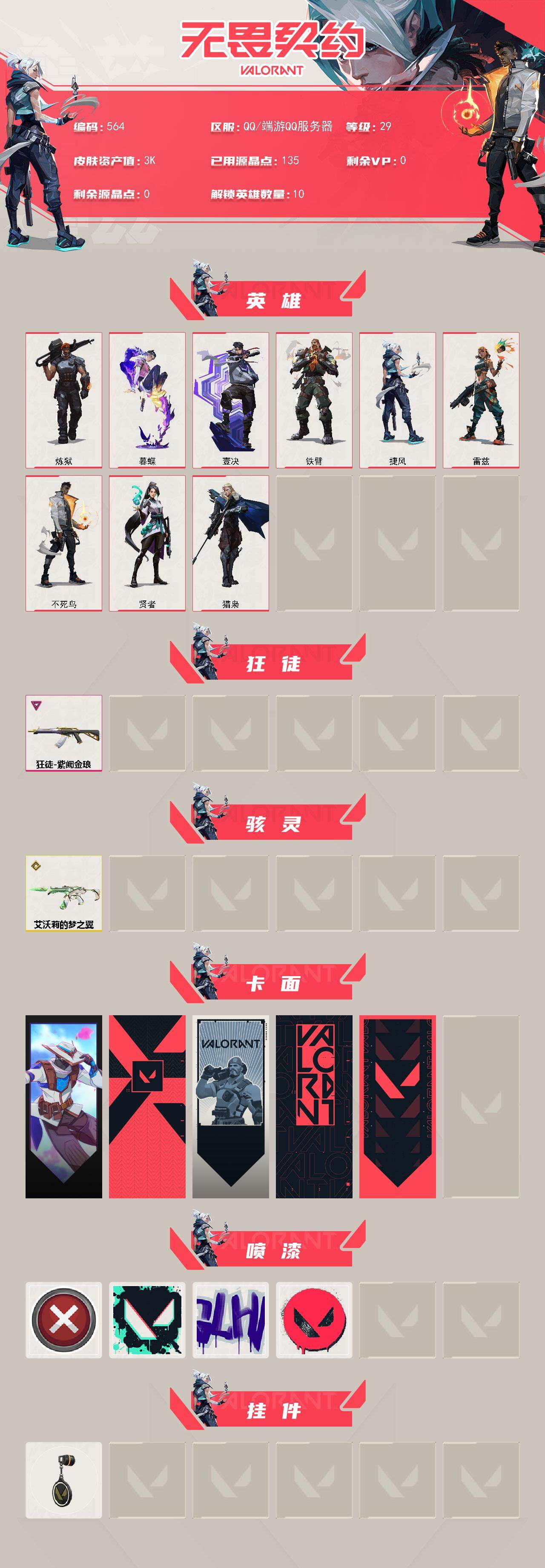 WWQQM329396无畏契约账号详情图3 WWQQM329396无畏契约账号详情图3