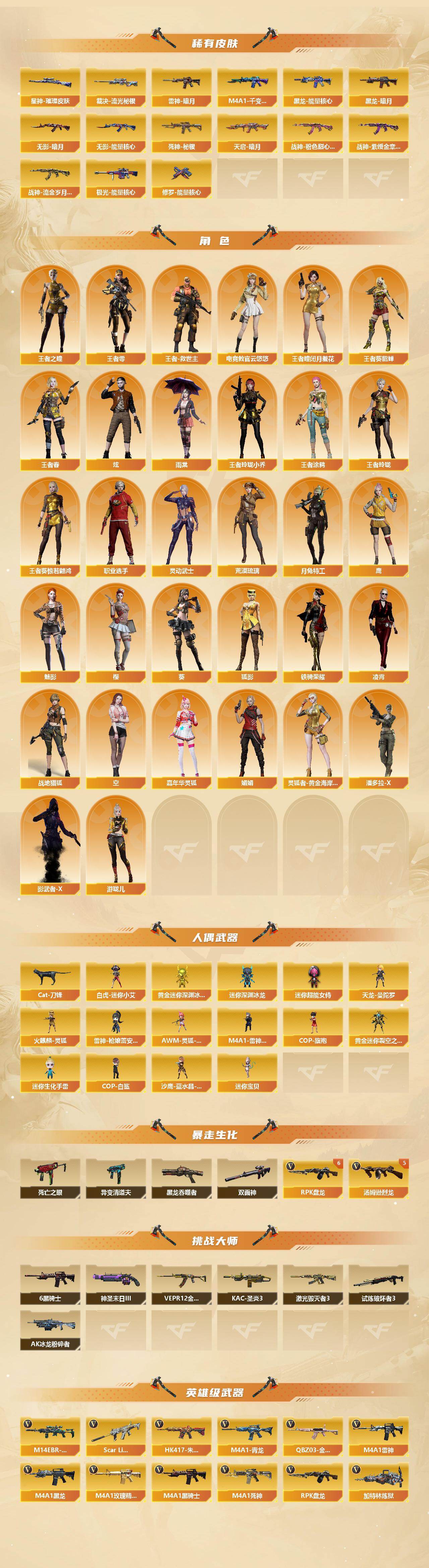 CFCMW422253穿越火线账号详情图3