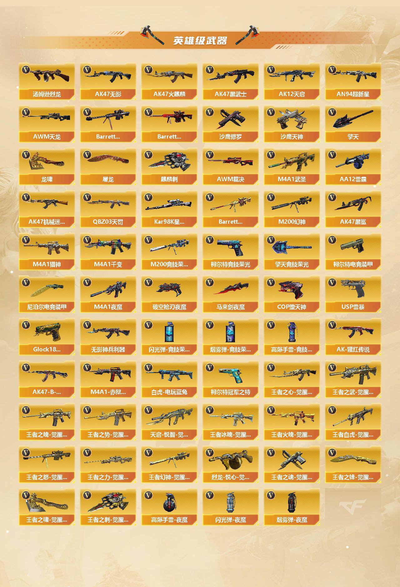 CFCMW422253穿越火线账号详情图4