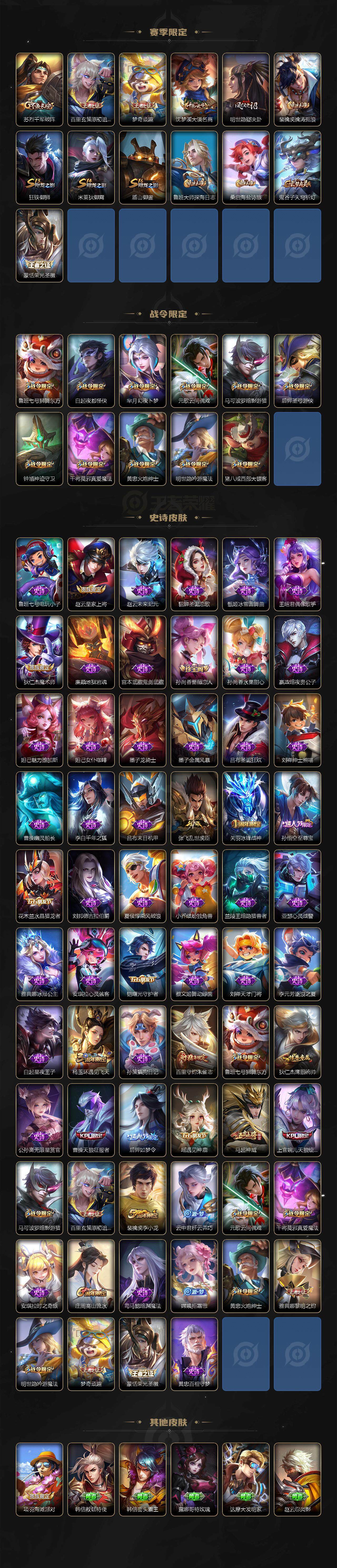 WZJZ3443547王者荣耀账号详情图3 WZJZ3443547王者荣耀账号详情图3