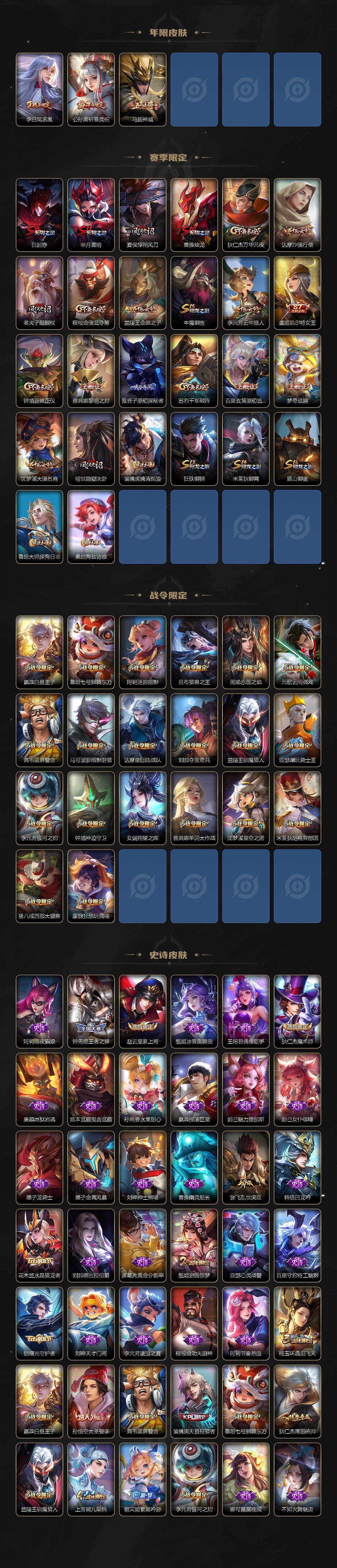 WZ03410041王者荣耀账号详情图3