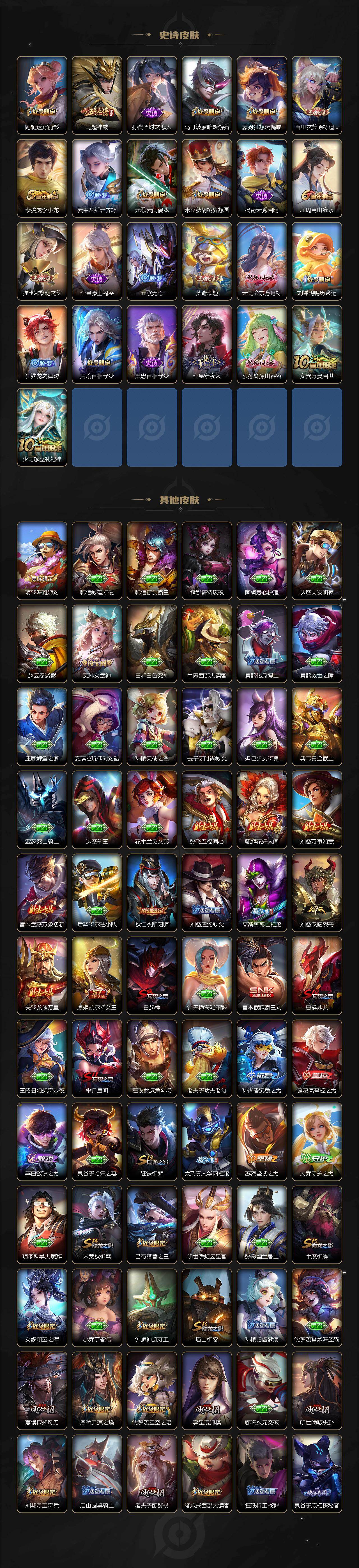 WZ03410041王者荣耀账号详情图4