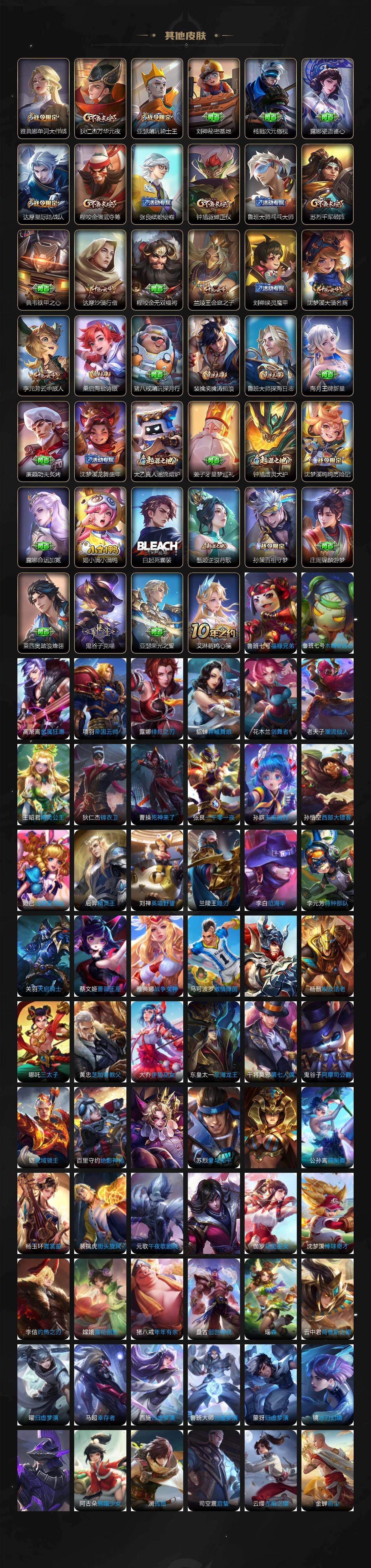 WZ03410041王者荣耀账号详情图5