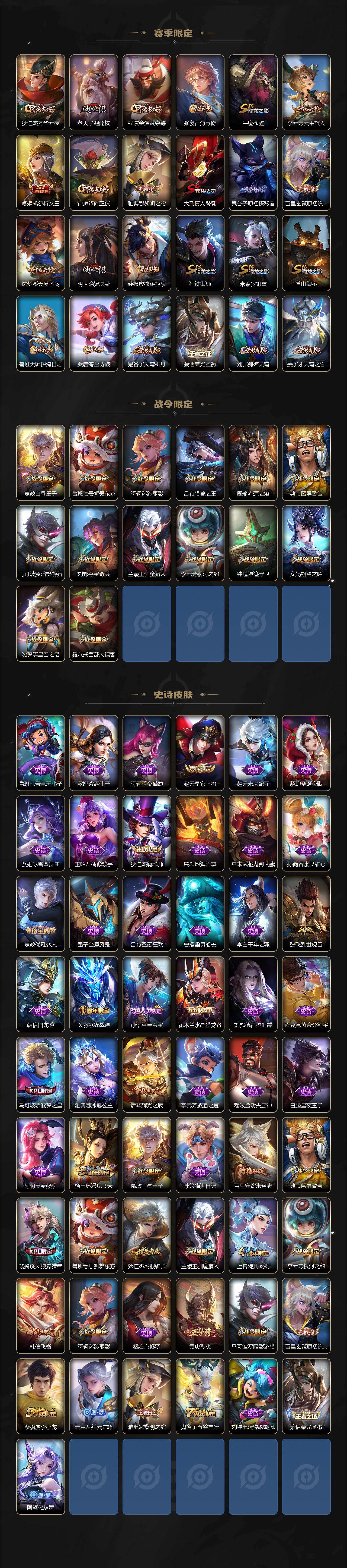 WZ03410040王者荣耀账号详情图3