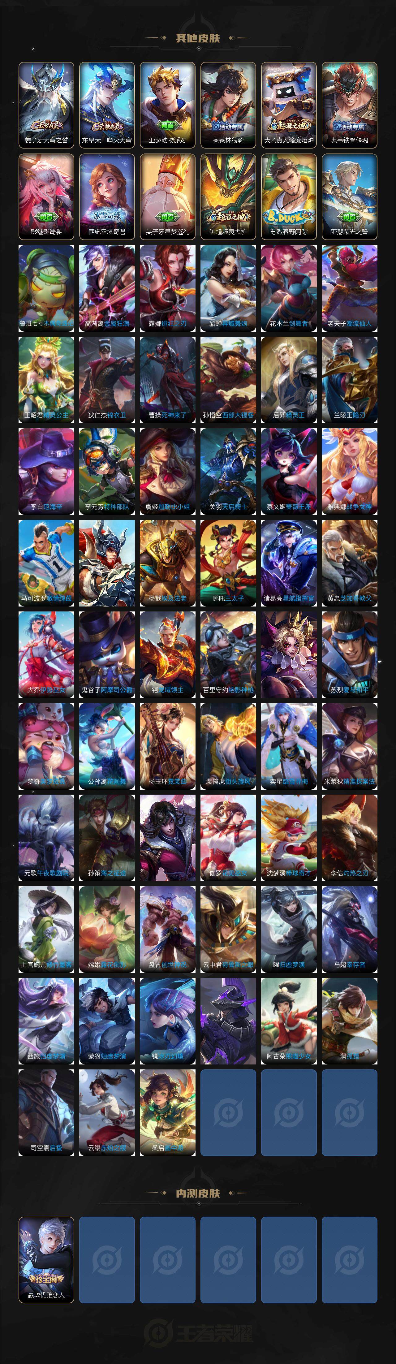 WZ03410040王者荣耀账号详情图5