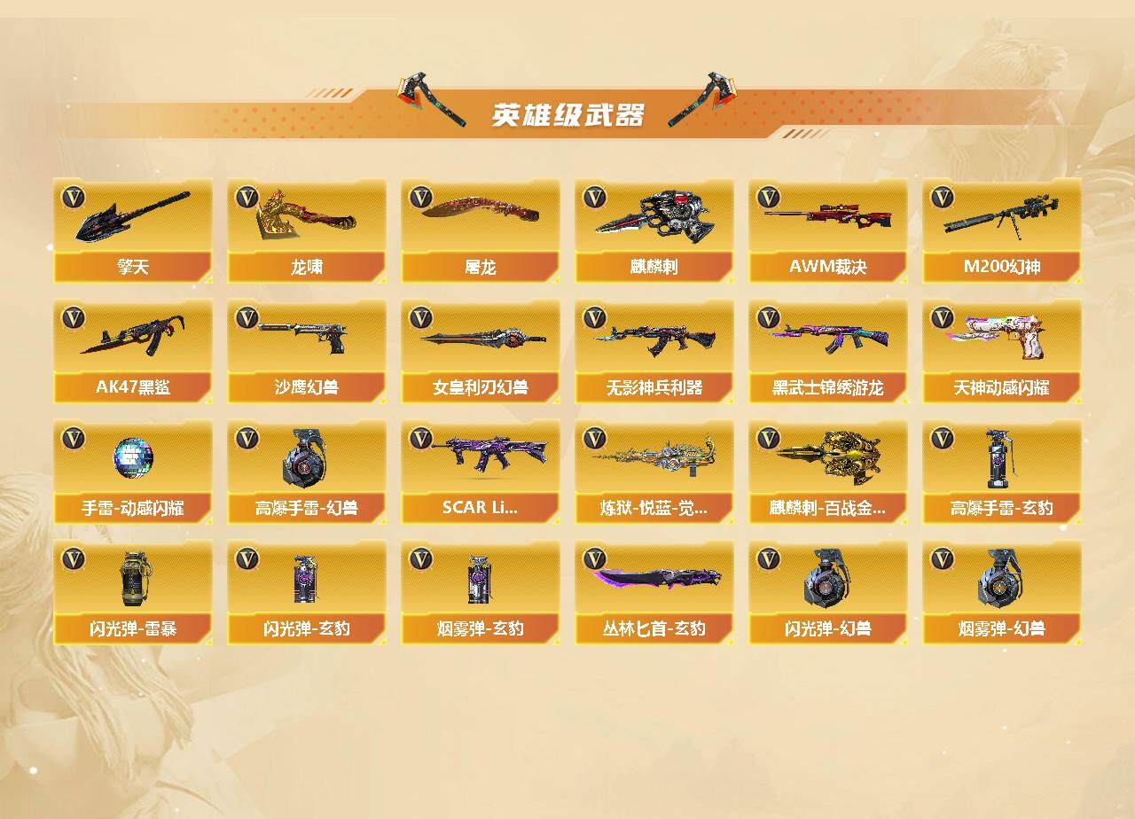 CFCMW421790穿越火线账号详情图3