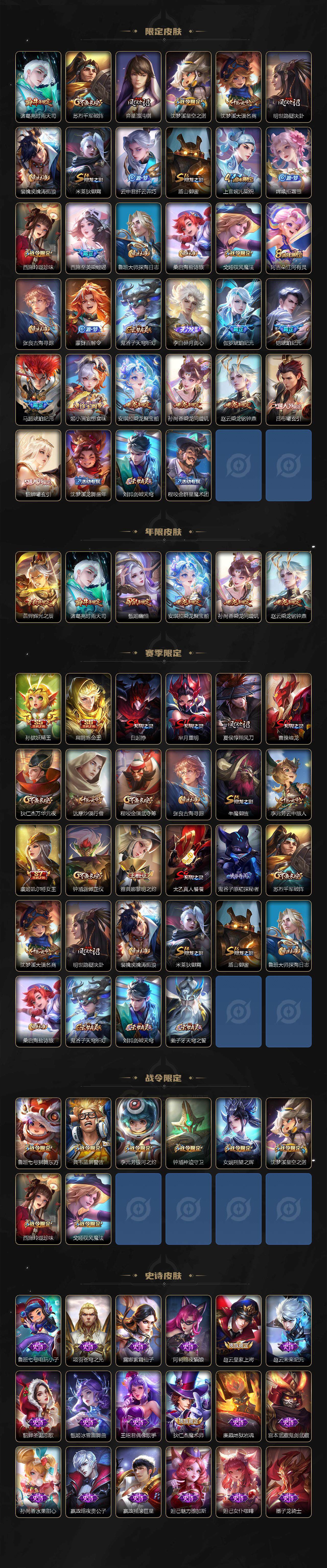 WZCMW3434541王者荣耀账号详情图3 WZCMW3434541王者荣耀账号详情图3