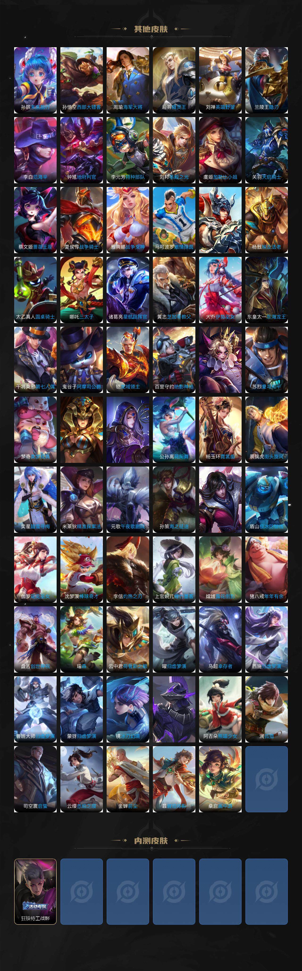 WZCMW3434541王者荣耀账号详情图6 WZCMW3434541王者荣耀账号详情图6