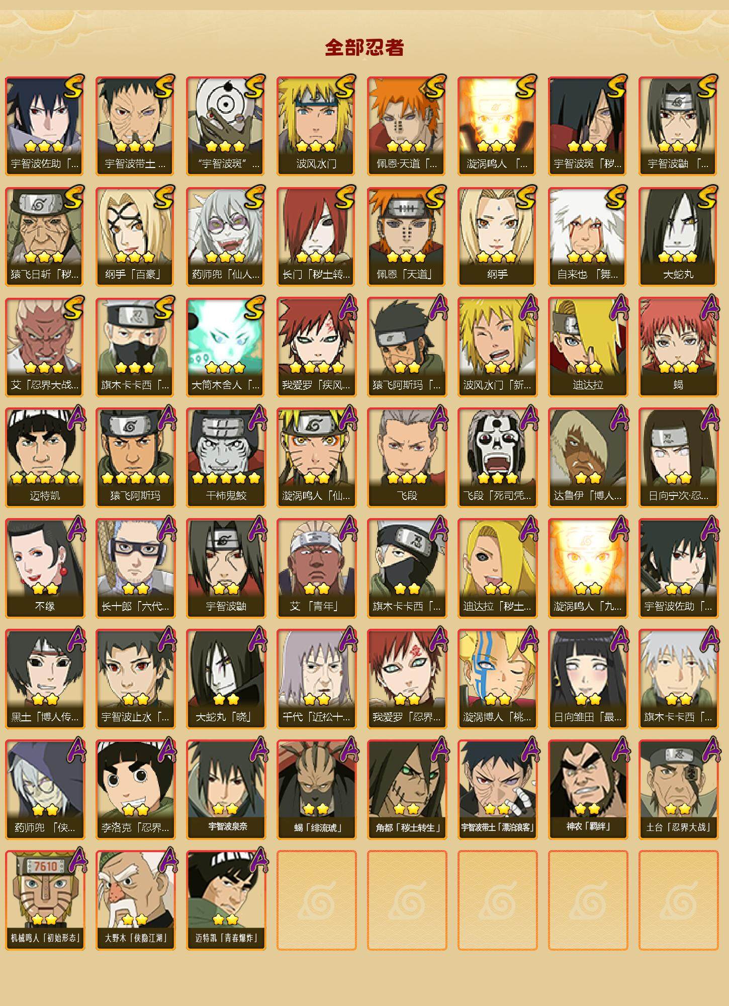 HYCMW340439火影忍者账号详情图2