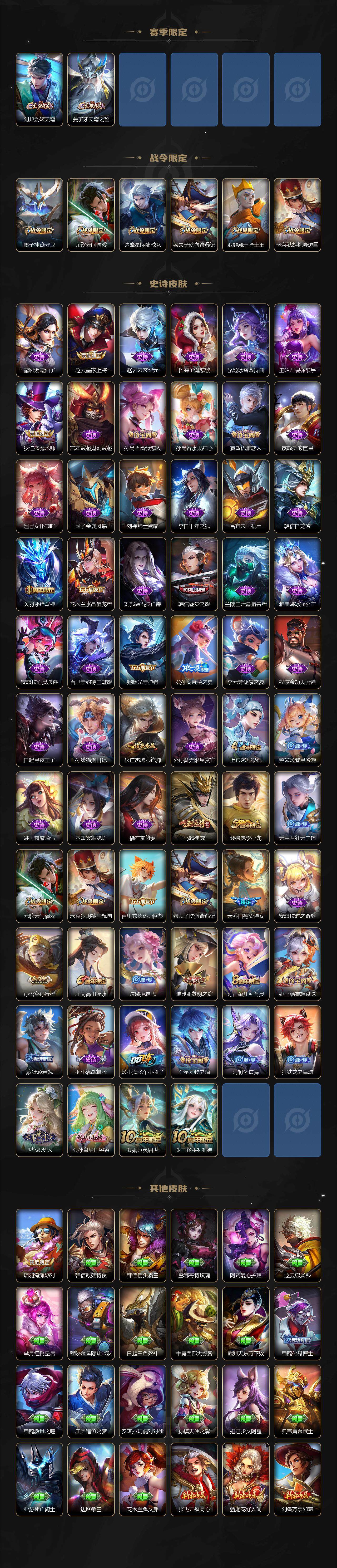 WZJZ3439023王者荣耀账号详情图3