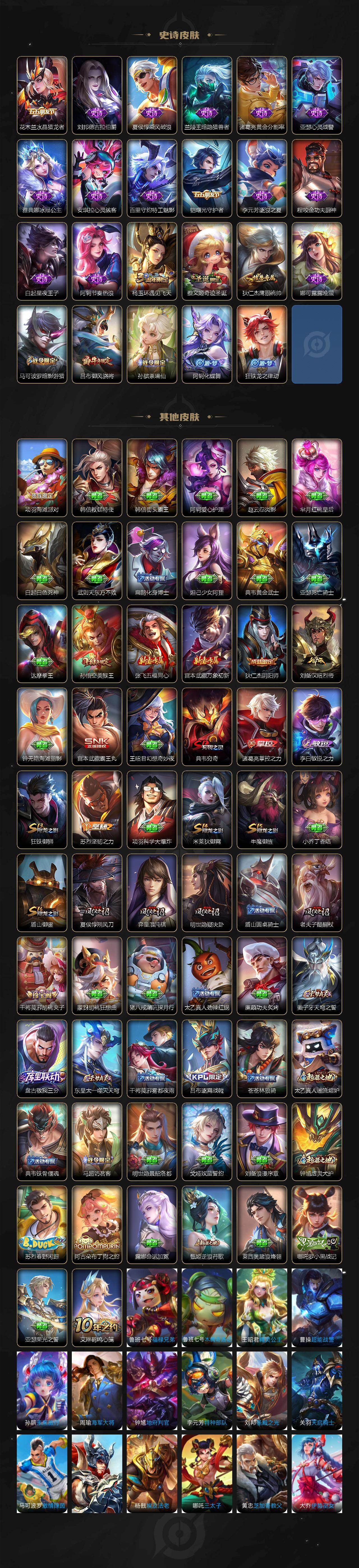 WZ03410048王者荣耀账号详情图3