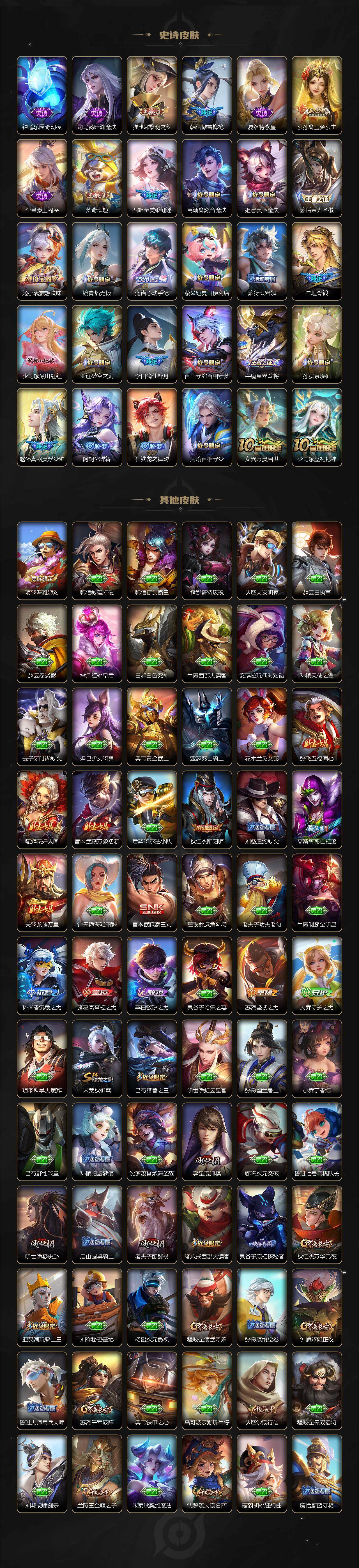 WZ03410046王者荣耀账号详情图4