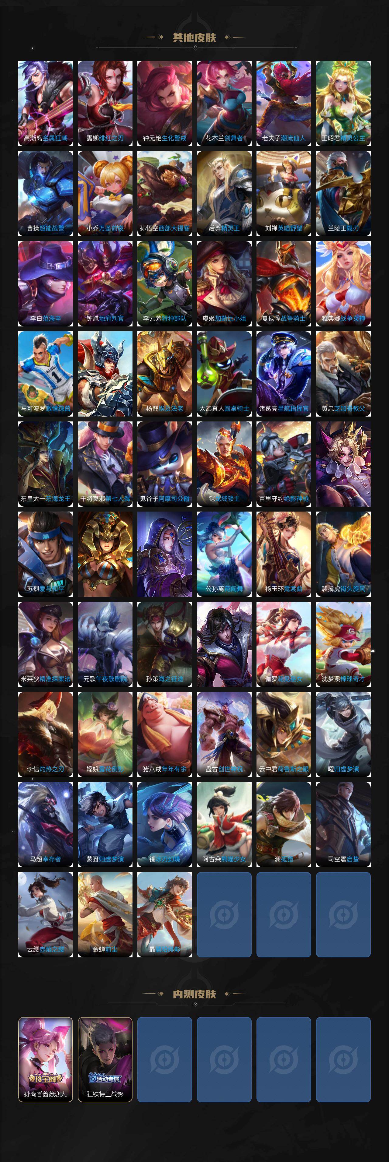 WZ03410050王者荣耀账号详情图5