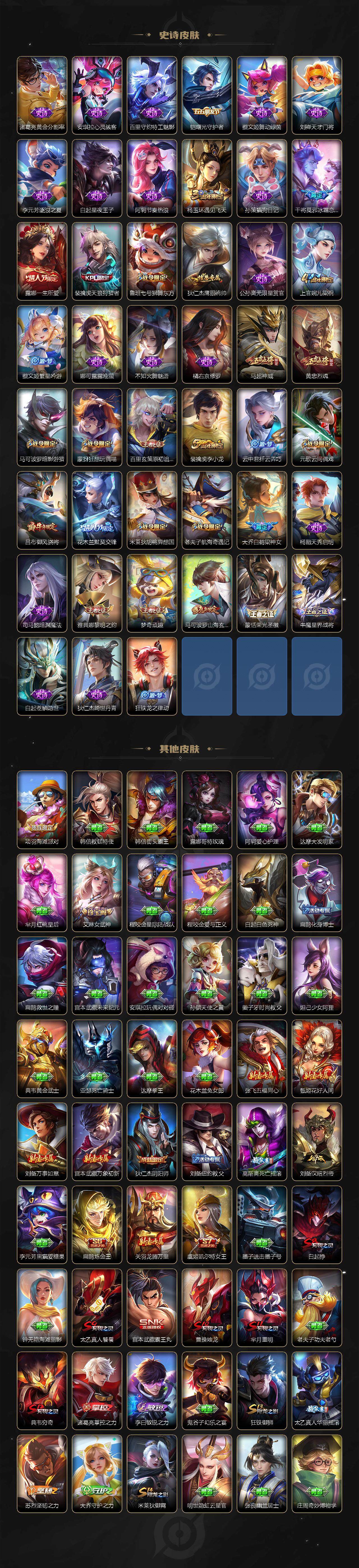 WZ03410049王者荣耀账号详情图4