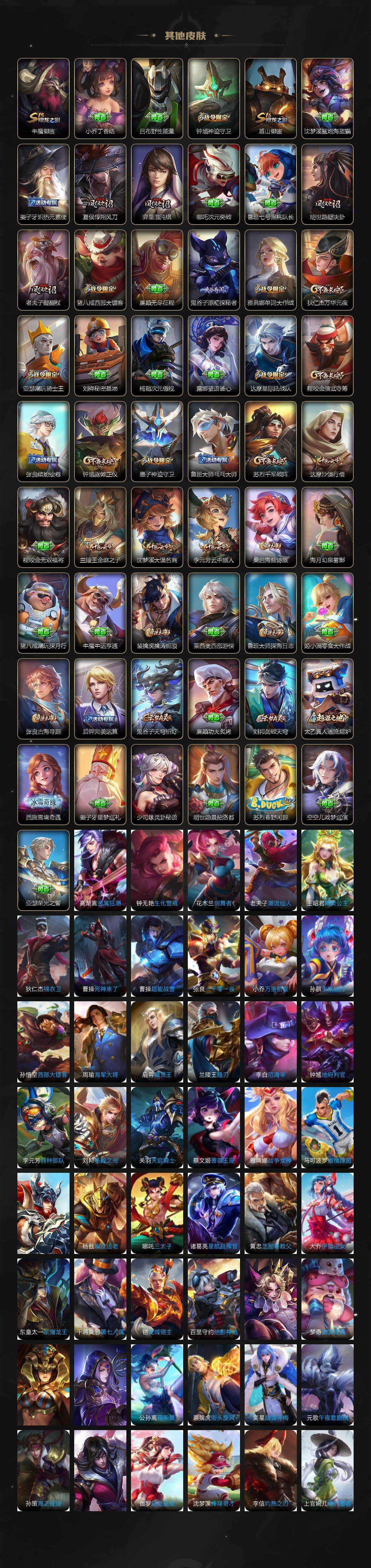 WZ03410049王者荣耀账号详情图5