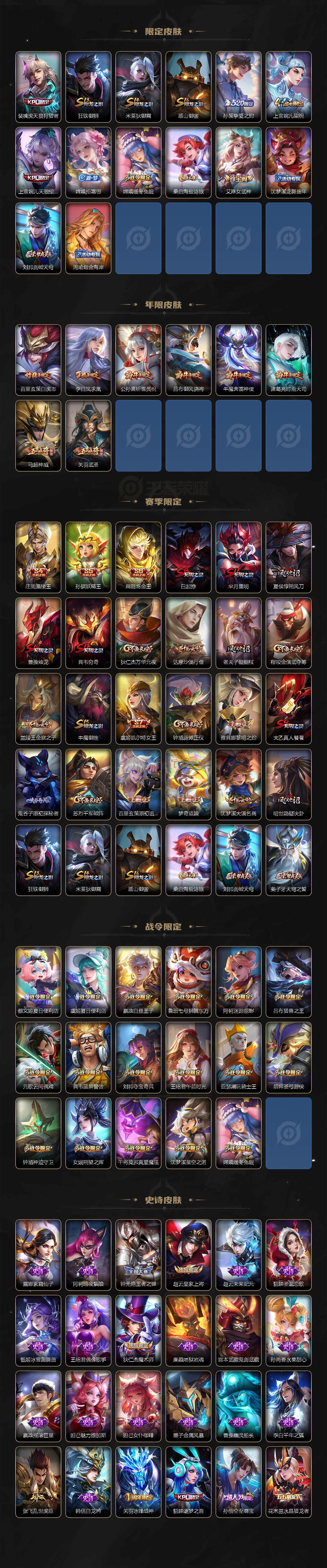 WZ03410052王者荣耀账号详情图3